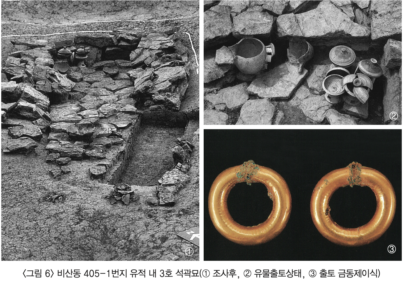 달성고분군/관련 유구·유물 사진(3부 내용 보조)